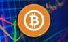 Биткоин