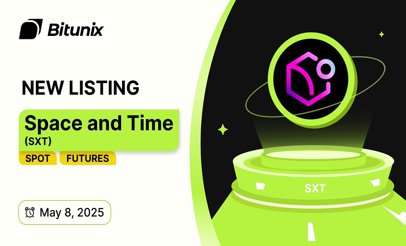 Bitunix