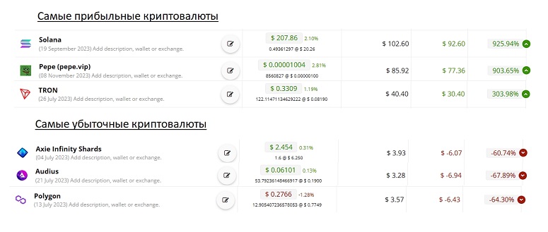 Народный криптопортфель
