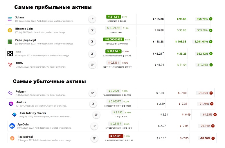 Народный криптопортфель за сентябрь 2025
