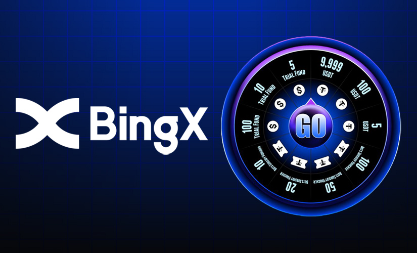 BingX