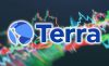 Терра