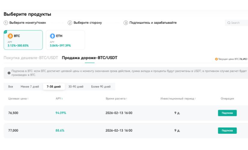 Функция продажи по высокой цене в стратегии Dual Investment