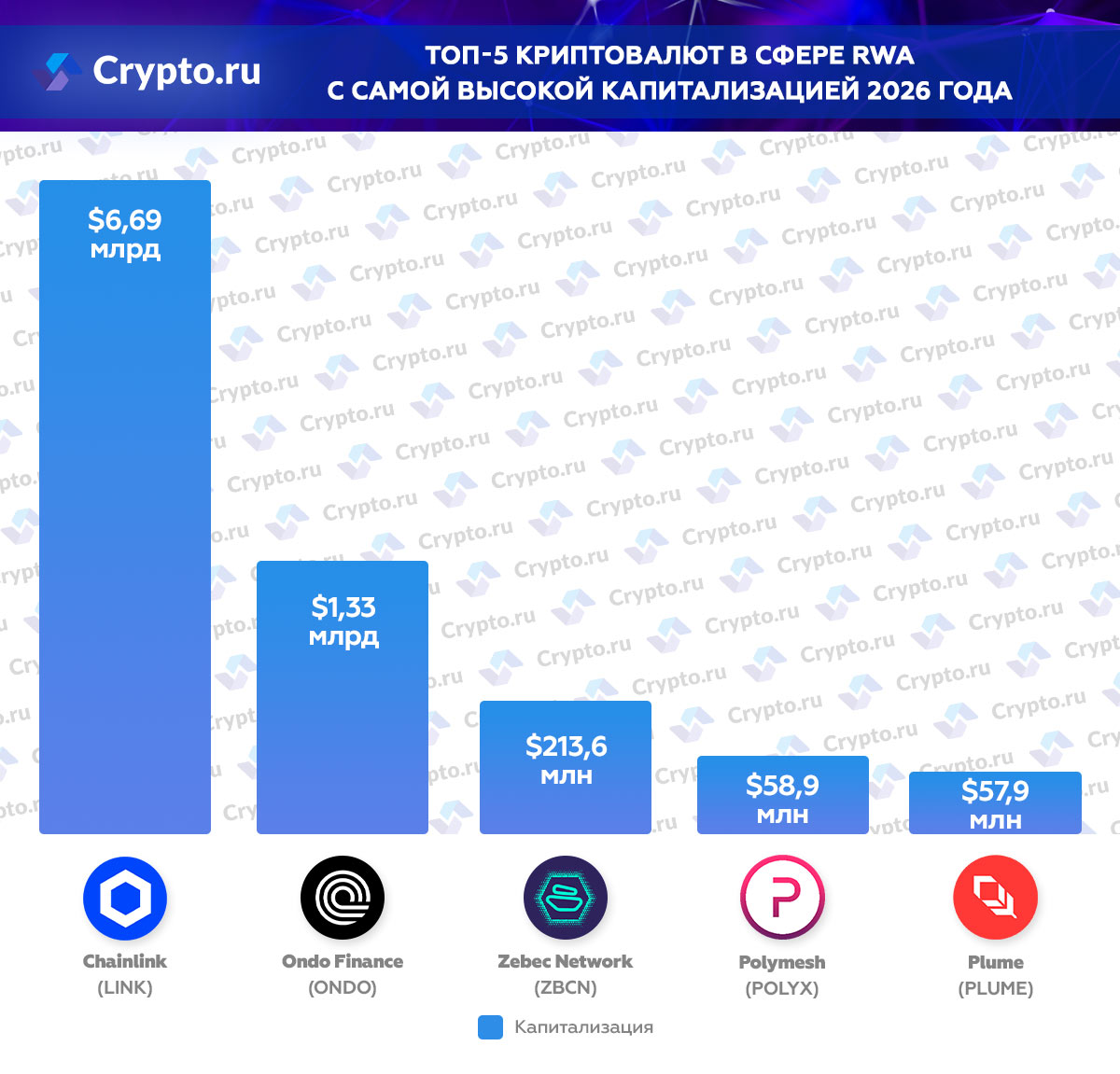 Инфографика