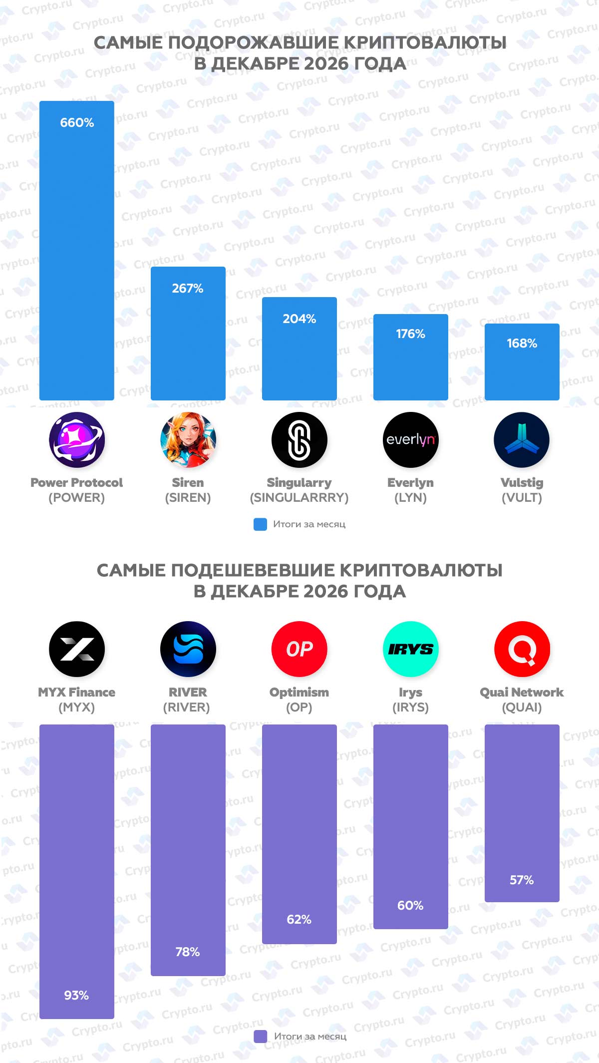 Инфографика