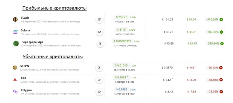 Народный портфель март 2026 год