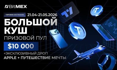 BitMEX
