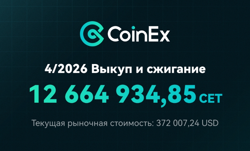 Выкуп токенов CET