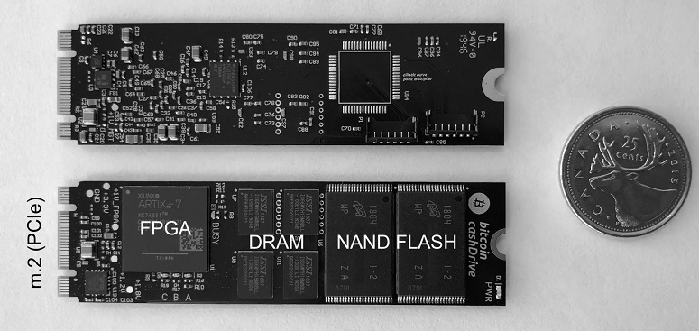 FPGA-матрица