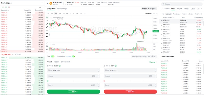 Платформа для трейдинга