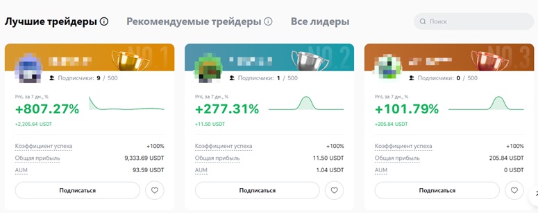 Автоследование на бирже криптовалют