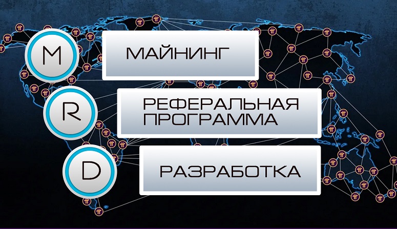 Схема проекта