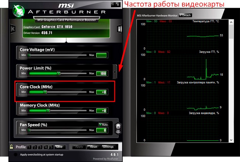 Интерфейс программы MSI Afterburner