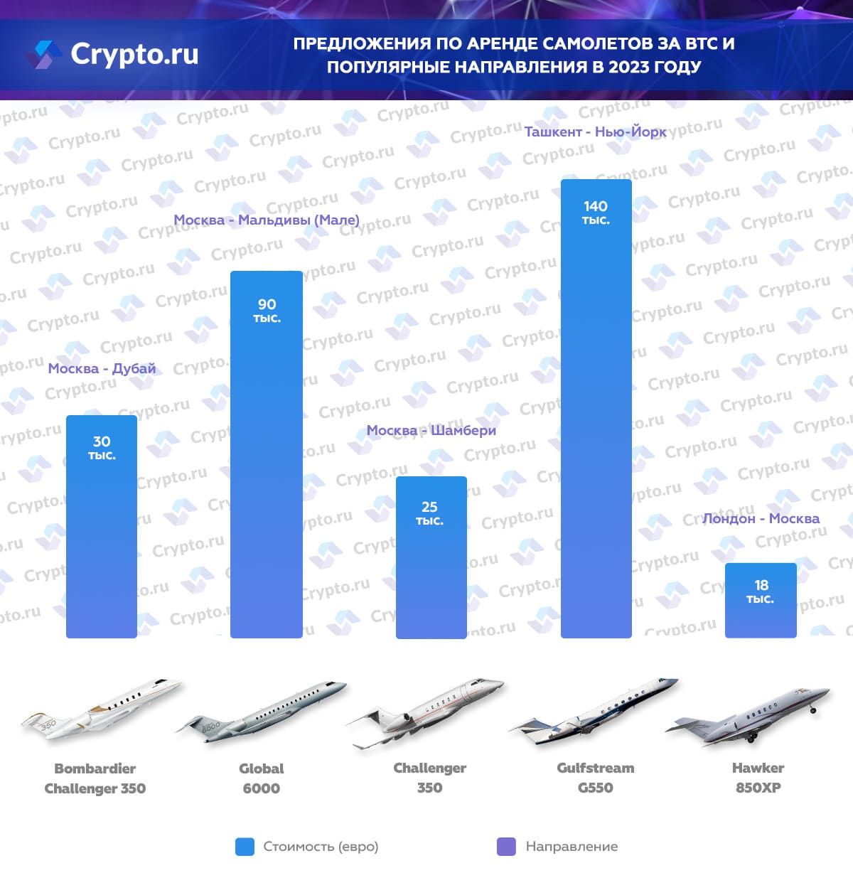 Инфографика