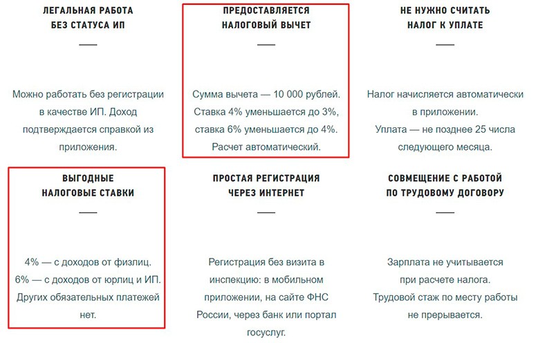 Налоги