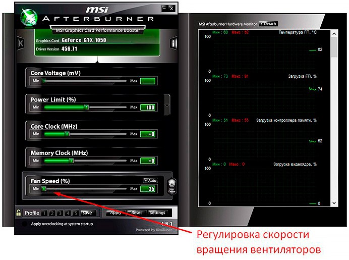 Интерфейс программы MSI Afterburner