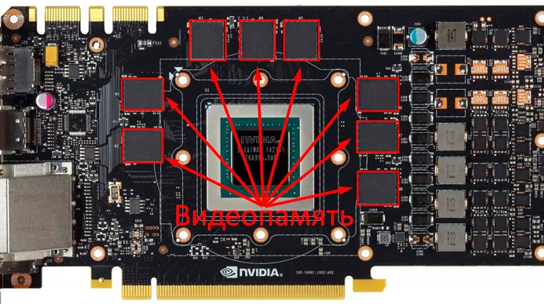 GPU