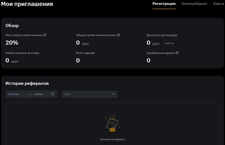 Партнерская программа Bybit