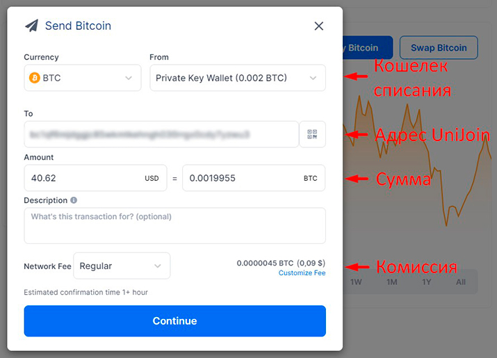 Отправка биткоинов через кошелек
