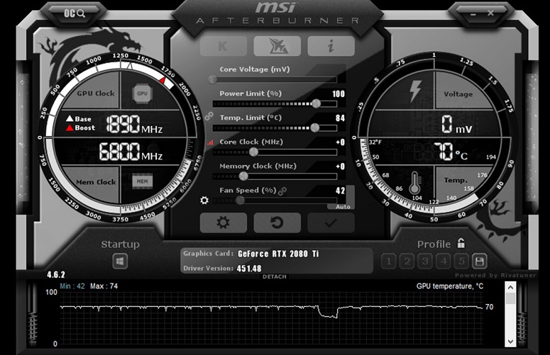 Тестирование GPU