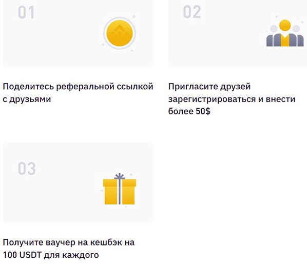 Пример партнерской программы на Binance