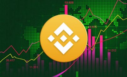 Бинанс