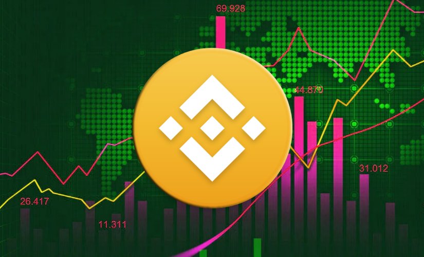 Бинанс