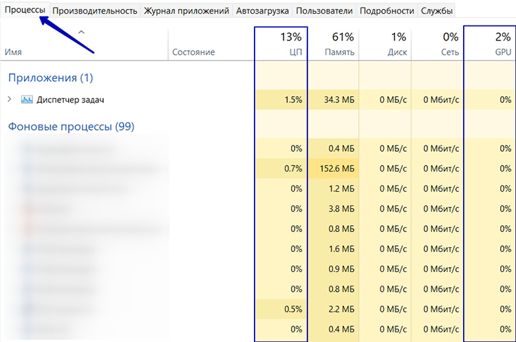 Диспетчер задач