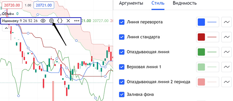 Параметры инструмента