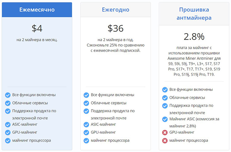 Подписки Awesome Miner