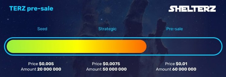 Предпродажа токенов