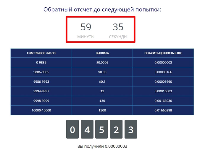 Начисление Bitcoin