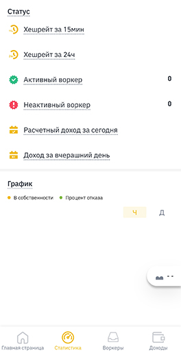 Майнинг-пул Binance