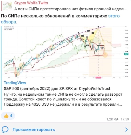 Пост в Телеграмм