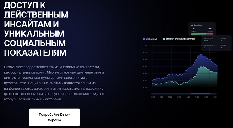 Сервис для трейдинга