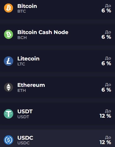 Проценты по депозитам