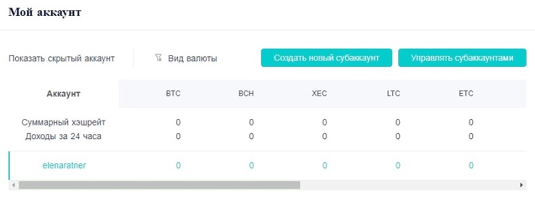 Профиль участника