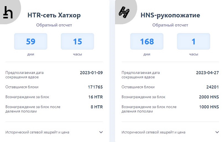 Виджет на криптовалютном сайте