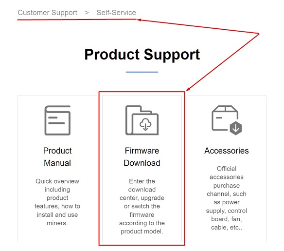 Раздел Self-Service