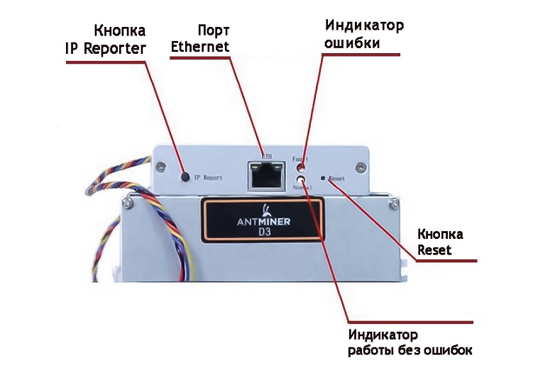 Схема майнера