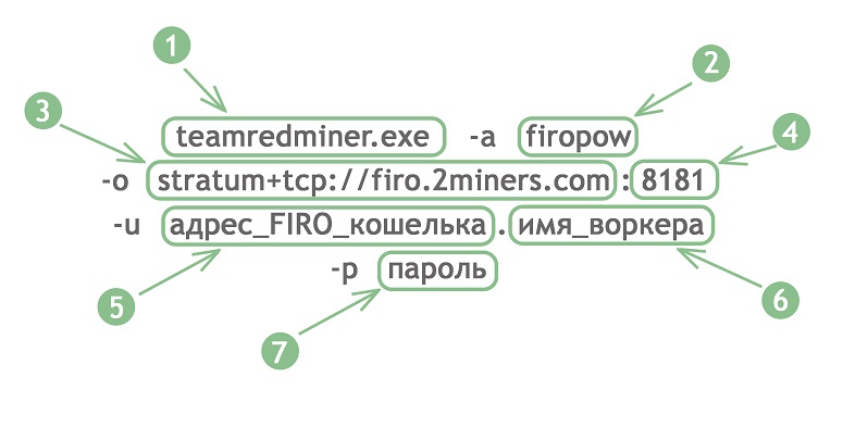 Конфигурация для батника