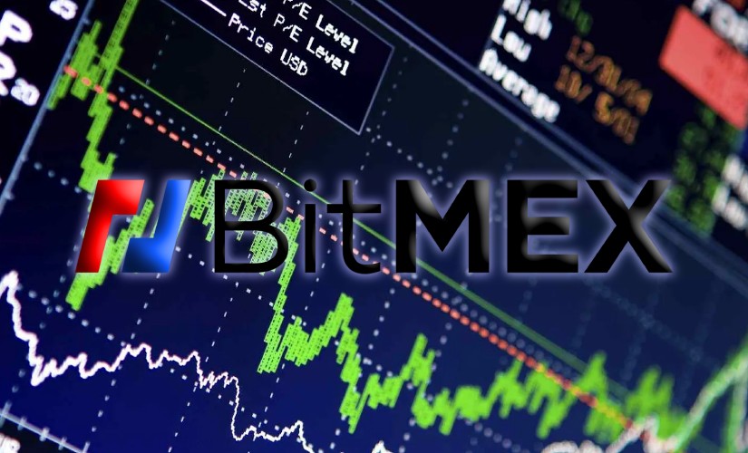 Битмекс