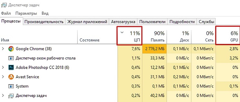 Диспетчер задач