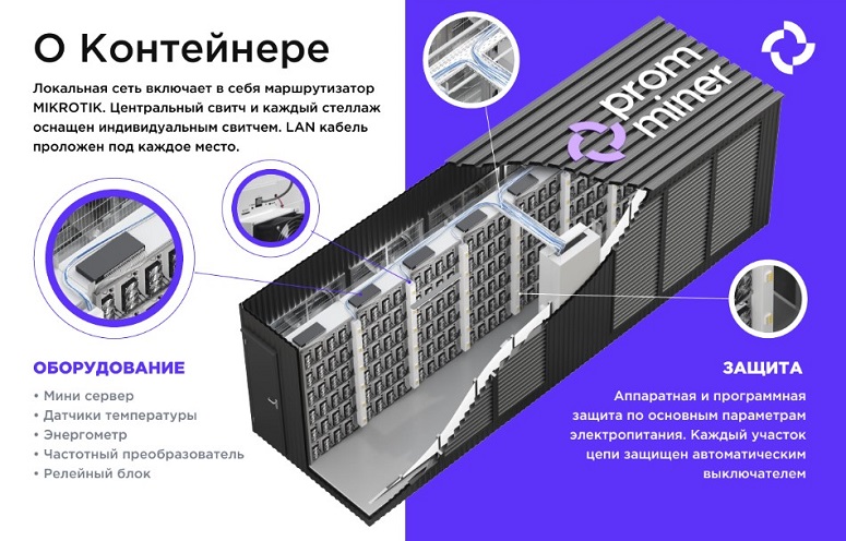 Оборудование для дата-центров