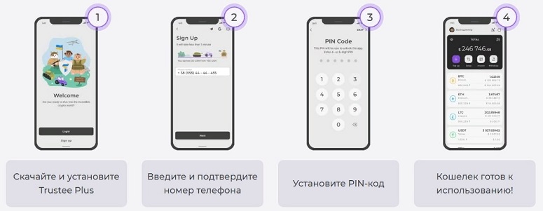 Криптовалютный сервис
