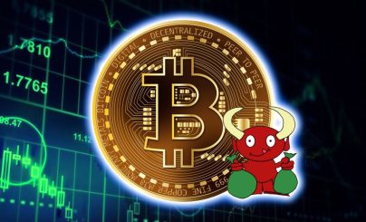 Индекс жадности Bitcoin