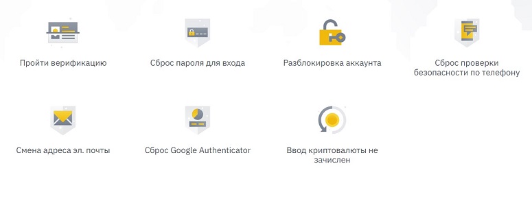 Поддержка клиентов