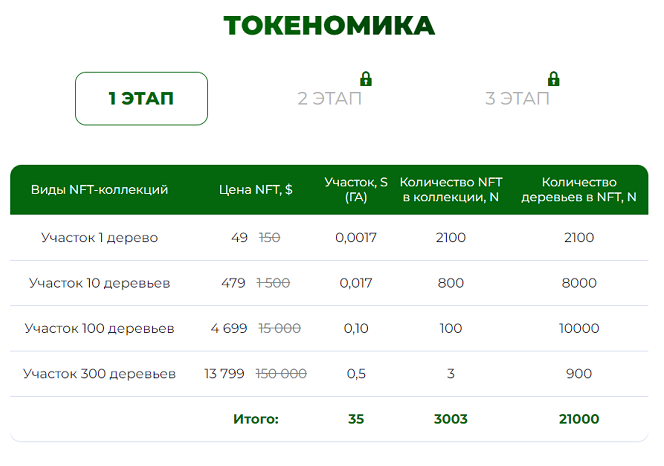 Токеномика