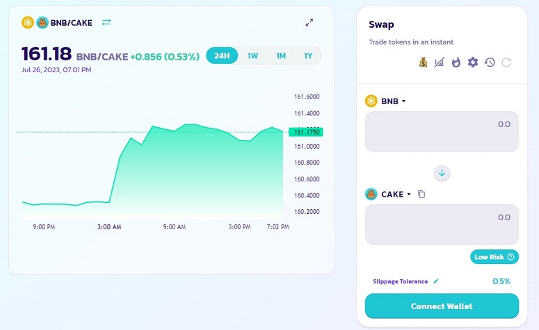 Децентрализованная биржа