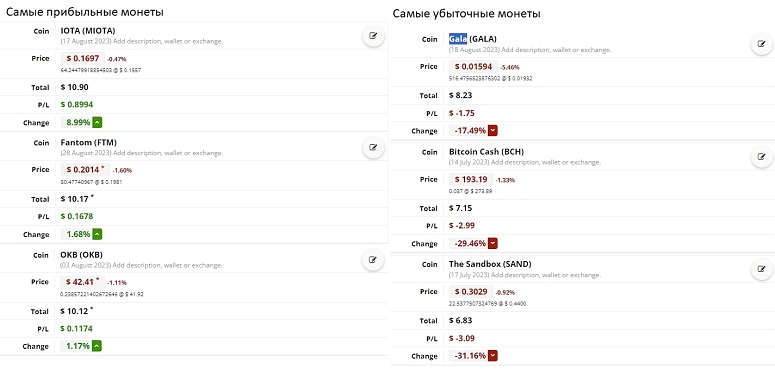 Народный криптопортфель
